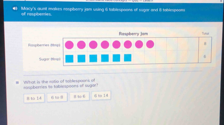 = Qurz — Lever F
4 Macy's aunt makes raspberry jam using 6 tablespoons of sugar and 8 tablespoons
of raspberries.
What is the ratio of tablespoons of
raspberries to tablespoons of sugar?
8 to 14 6 to 8 8 to 6 6 to 14