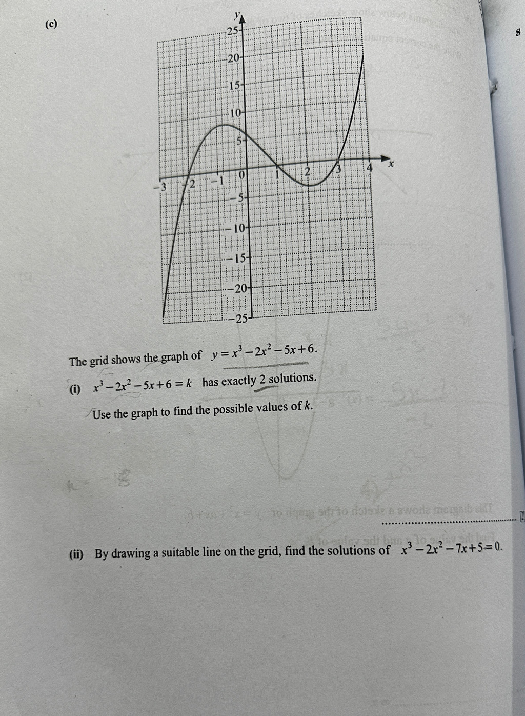 The grid shows
(i) x^3-2x^2-5x+6=k has exactly 2 solutions.
Use the graph to find the possible values of k.
(ii) By drawing a suitable line on the grid, find the solutions of x^3-2x^2-7x+5=0.