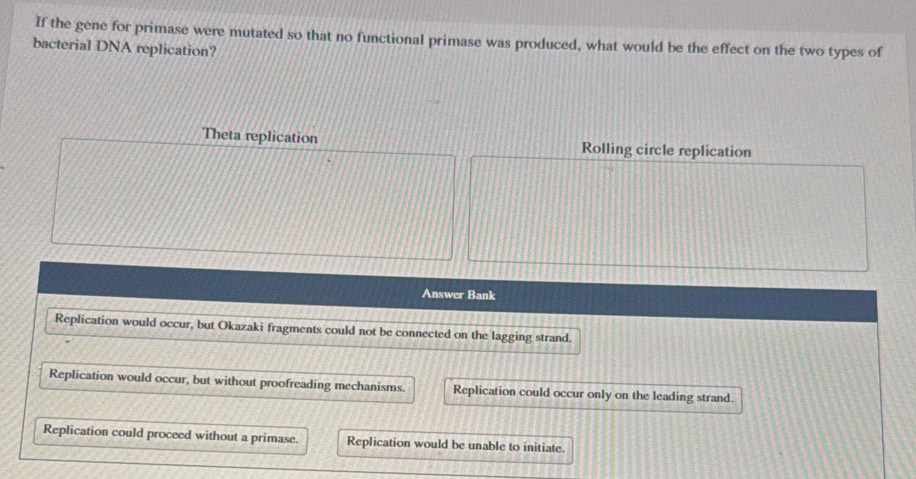 If the gene for primase were mutated so that no functional primase was produced, what would be the effect on the two types of
bacterial DNA replication?
Theta replication Rolling circle replication
Answer Bank
Replication would occur, but Okazaki fragments could not be connected on the lagging strand.
Replication would occur, but without proofreading mechanisms. Replication could occur only on the leading strand.
Replication could proceed without a primase. Replication would be unable to initiate.