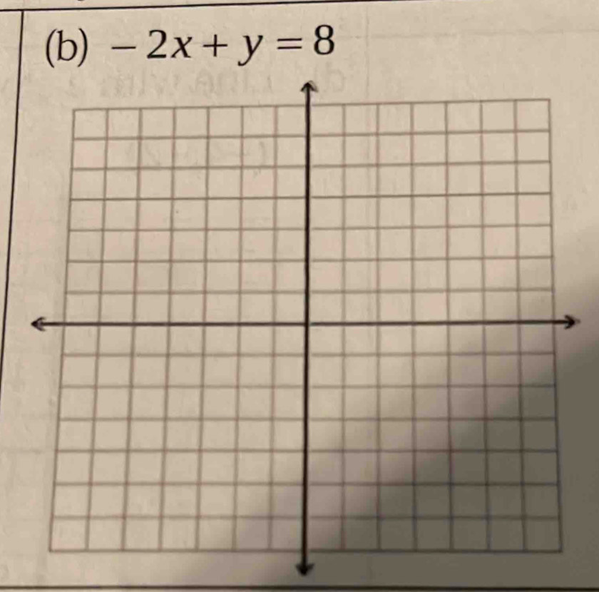 -2x+y=8