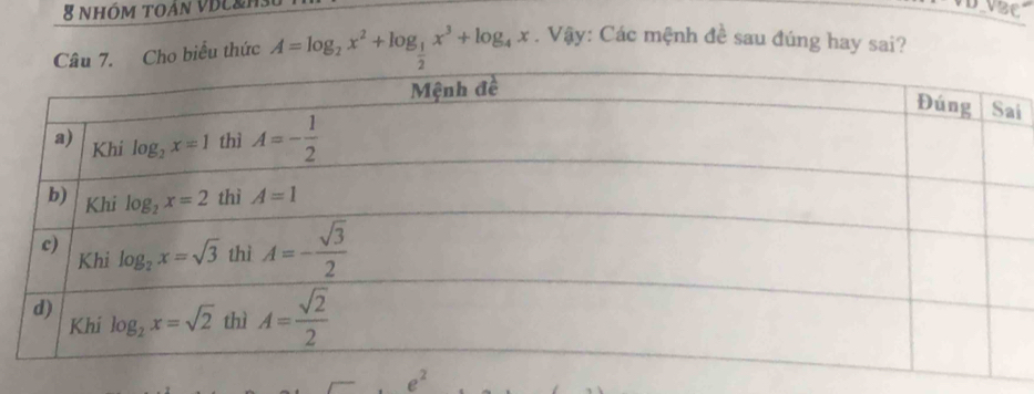 nhóm toản vic&Hs
VBE
Cho biểu thức A=log _2x^2+log _ 1/2 x^3+log _4x. Vậy: Các mệnh đề sau đúng hay sai?
i
e^2