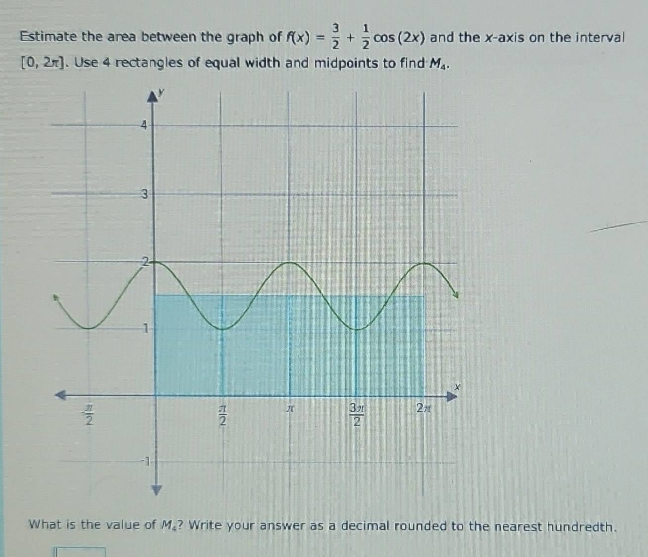 Solved: Estimate the area between the graph of f(x)= 3/2 + 1/2 cos (2x ...