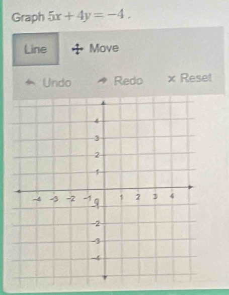 Graph 5x+4y=-4. 
Line Move 
Undo Redo x Reset