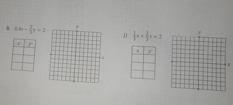 0.4x- 2/3 y=2
j)  1/3 x+ 2/3 y=2