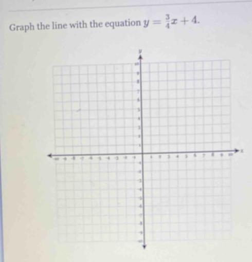 Graph the line with the equation y= 3/4 x+4.
x