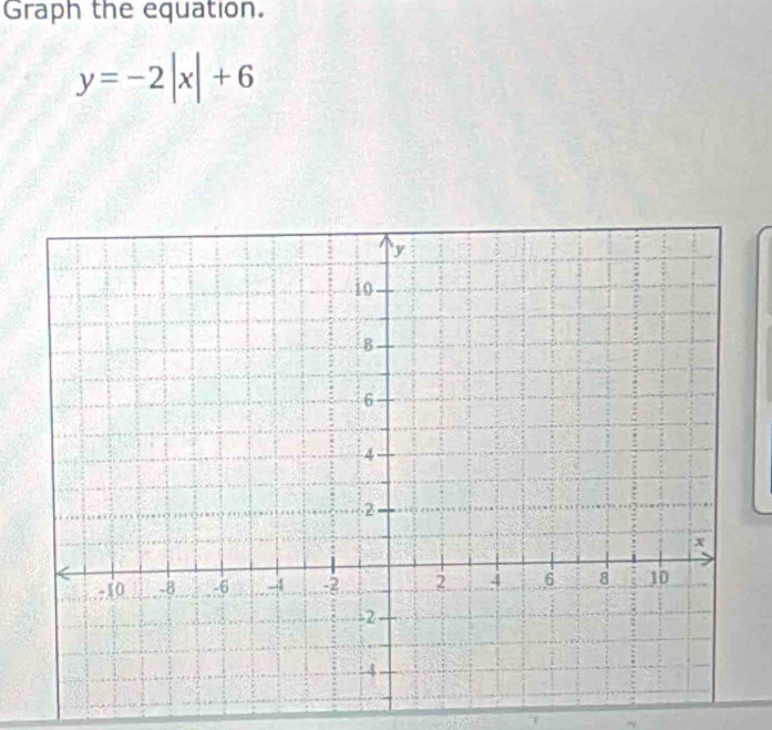 Graph the equation.
y=-2|x|+6