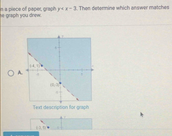 a piece of paper, graph y . Then determine which answer matches
he graph you drew.
A.
Text description for graph
γ
(-3,5) 5