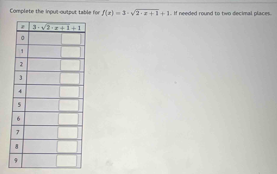 Complete the input-output table for f(x)=3· sqrt(2· x+1)+1. If needed round to two decimal places.