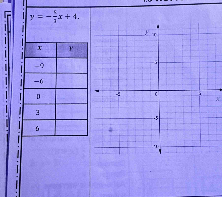 y=- 5/3 x+4.
x