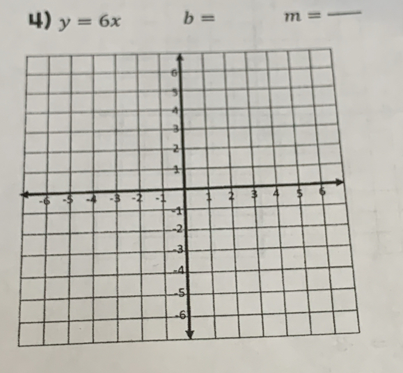 y=6x b= m=
_