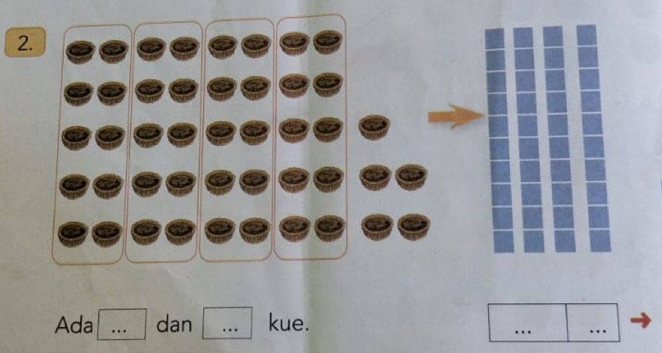 Ada _dan _kue. 
_ 
_