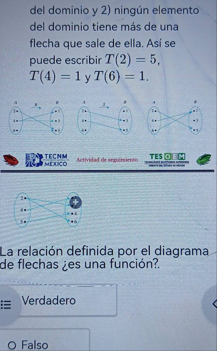 del dominio y 2) ningún elemento
del dominio tiene más de una
flecha que sale de ella. Así se
puede escribir T(2)=5,
T(4)=1 y T(6)=1. 
TECNM Actividad de seguimiento TESOEM
mexico tecnológico de eptudios superiores
grente del Eutado de méxico
La relación definida por el diagrama
de flechas ¿es una función?.
Verdadero
O Falso