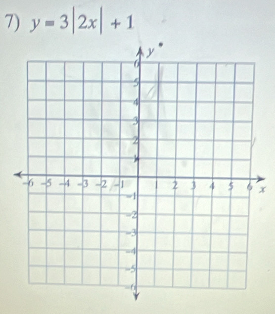 y=3|2x|+1
x