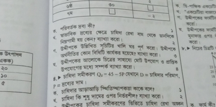 ्ि-भाकिक सकटजि 
, "ऑकटडिया नाकाट 
.डैकीणट्क कामजि 
क. शब्रिऊक प्तना कौ? 
、 
४ वाक्षानिक लदनात ८क्टॉ ठाष्िमि दव्चा वाम (थटक फॉनणिएन घ. डभीणटकन काभी 
निन्नणाशी श ८कन नाचा कदनां। मूनाकात ७५द ने 
कटता 
१. ऐलीश८क डब्विथिऊ मूतिपिति शानि घत् णूर् काता। डकीश८क b. 
क खशनोडित ८कान नि्षिएि कार्थकन्र इटग्रटइ? नाश कत्रो। निएज कियर 
4व डकौणटकन् आटनाटक फिट्नन माशटया (माफ डेशतयान व ््िक 
२ऊशदयाटणत भदथा जम््भक याचं कत्रा। 8 23 
20 
d 
8.▶ वाशिणा मभीकनण Q_d=45-5P D= ताशिमान नत्िमान, 18 
C
P= क्टवाड नॉभ। 
10 
क,ठशिजाद् आाफाजाफ़ि न्थिफिम्थाणकडा काटक दाण१ 、 
न. ठाषिमा कि भ् नादमत्न ७नत् निर्डत्नीण नाषा। कटता। 
डलीशाकत ताशिणा मशीकन्नटनत डिछिाऊ हाषिमा (बशा खड्कन कॉफाओ कर