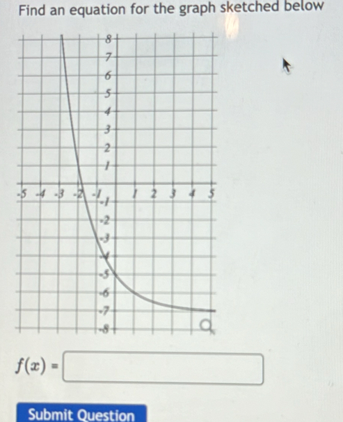 Find an equation for the graph sketched below 
-
f(x)=□
Submit Question