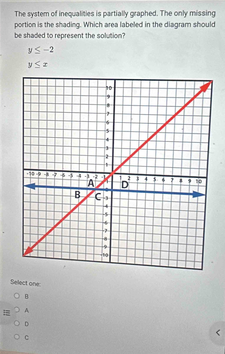 The system of inequalities is partially graphed. The only missing
portion is the shading. Which area labeled in the diagram should
be shaded to represent the solution?
y≤ -2
y≤ x
Select one:
B
A
D
C