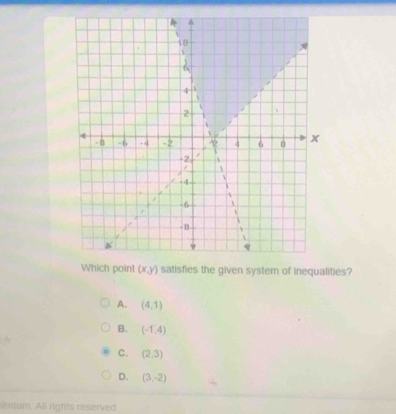 en system of inequalities?
A. (4,1)
B. (-1,4)
C. (2,3)
D. (3,-2)
entum All rights reserved