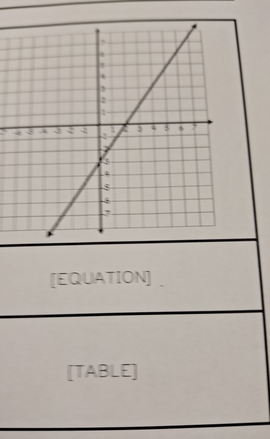 [EQUATION] 
[TABLE]