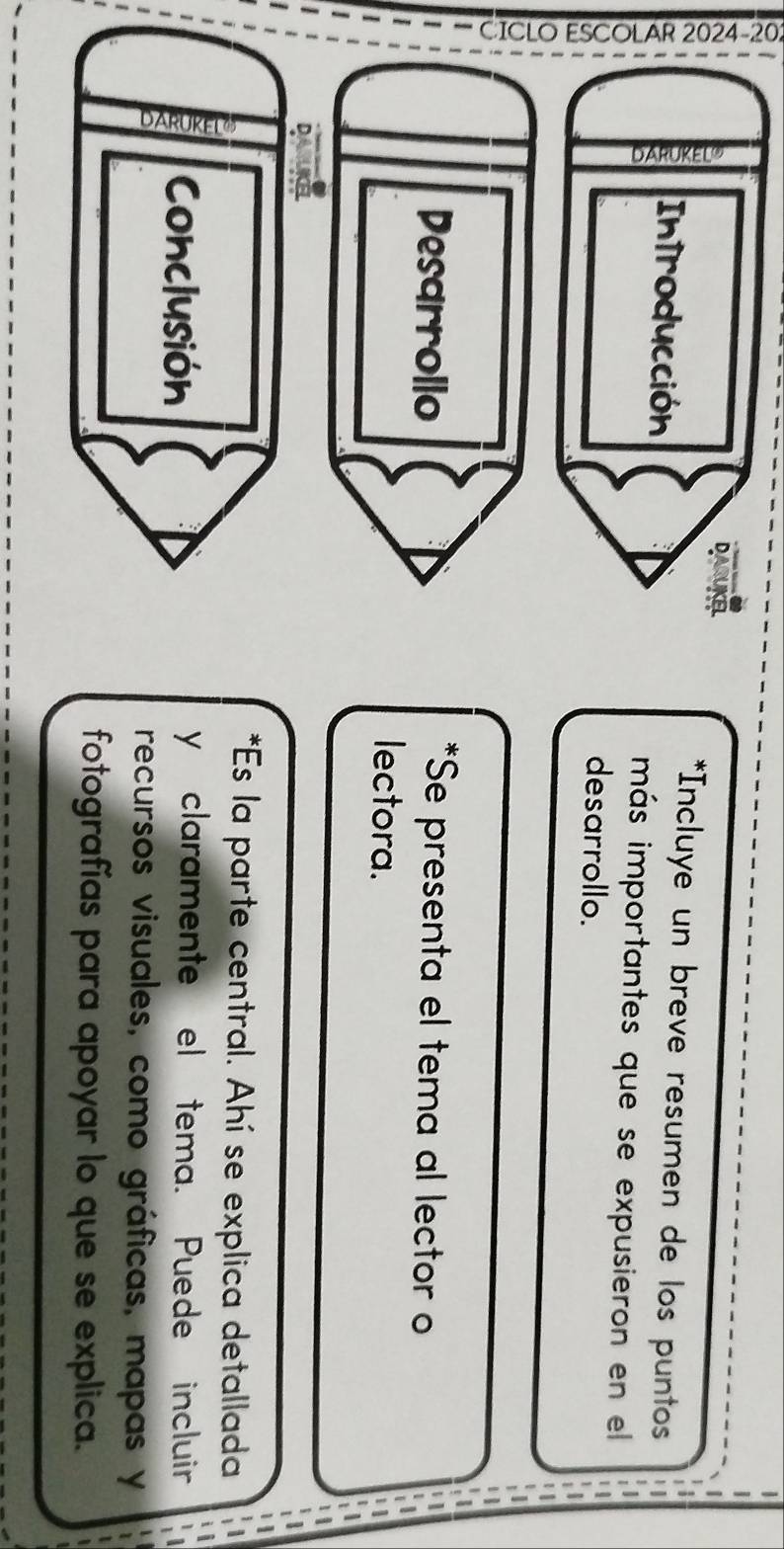 Incluye un breve resumen de los puntos 1 . 
3 Introducción más importantes que se expusieron en el 
desarrollo. 
: s 
Desarrollo *Se presenta el tema al lector o 
lectora. 
DARUKEL 
*Es la parte central. Ahí se explica detallada 
Conclusión 
y claramente el tema. Puede incluir 
recursos visuales, como gráficas, mapas y 
fotografías para apoyar lo que se explica.