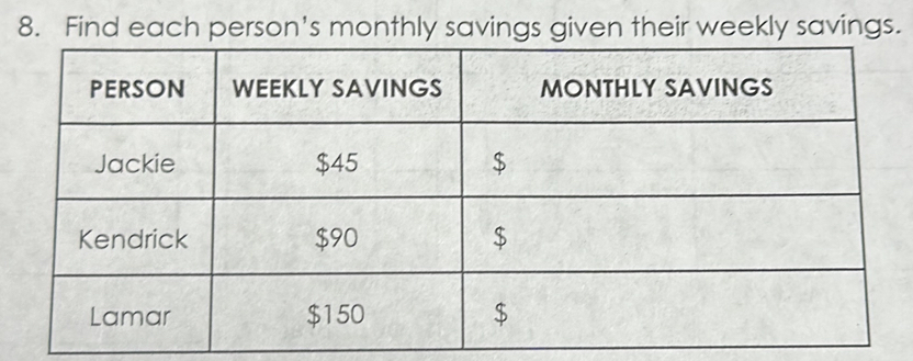 Find each person's monthly savings given their weekly savings.