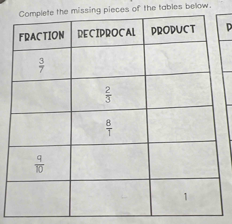 missing pieces of the tables below.
D