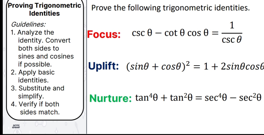 Proving Trigonometric Prove the following trigonometric identities. 
Identities 
Guidelines: 
1. Analyze the Focus: csc θ -cot θ cos θ = 1/csc θ  
identity. Convert 
both sides to 
sines and cosines 
if possible. Uplift: (sin θ +cos θ )^2=1+2sin θ cos θ
2. Apply basic 
identities. 
3. Substitute and 
simplify. Nurture: tan^4θ +tan^2θ =sec^4θ -sec^2θ
4. Verify if both 
sides match. 
carai