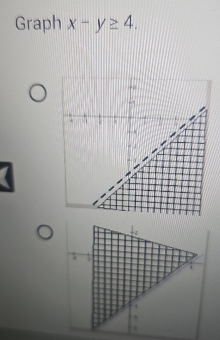 Graph x-y≥ 4.