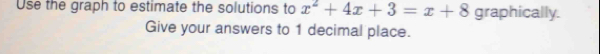 Use the graph to estimate the solutions to x^2+4x+3=x+8 graphically. 
Give your answers to 1 decimal place.