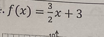 f(x)= 3/2 x+3
1 0