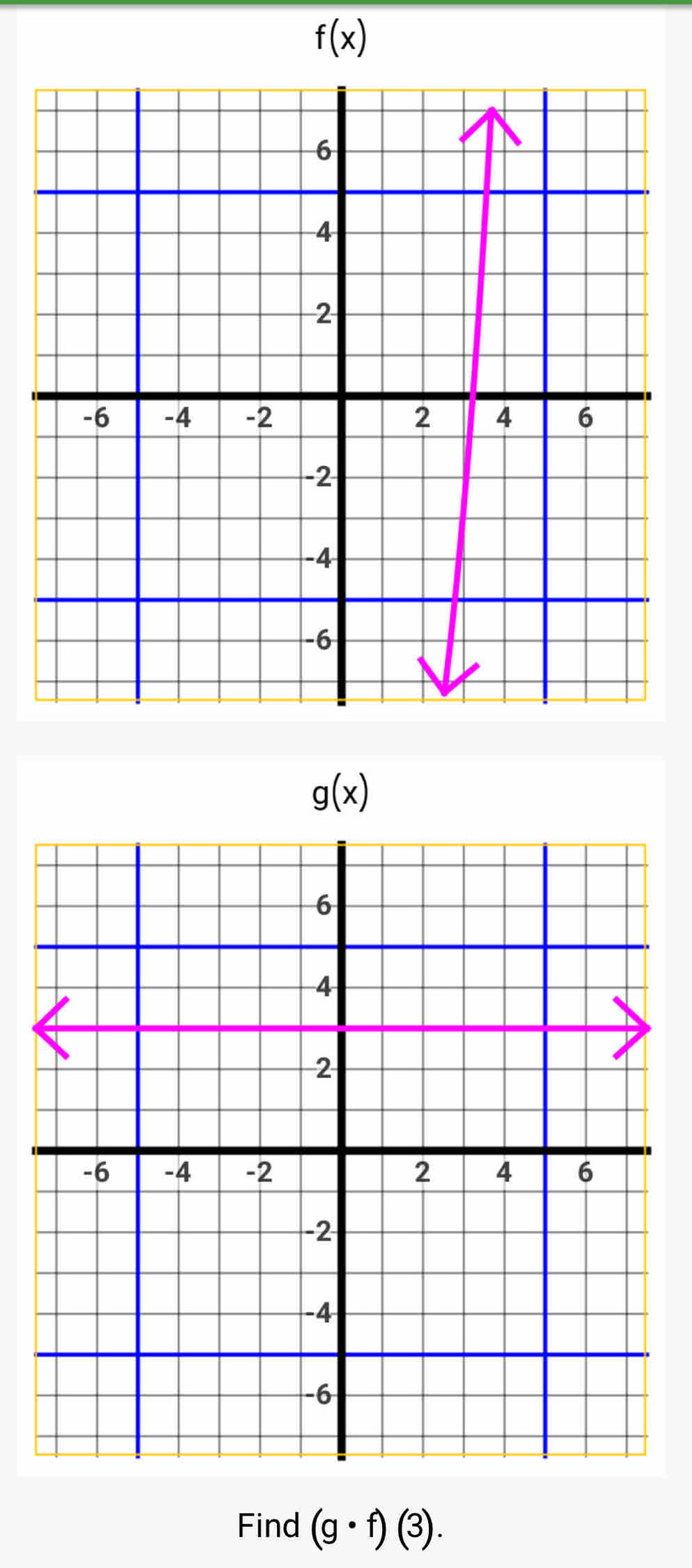 f(x)
g(x)
Find (g· f)(3).