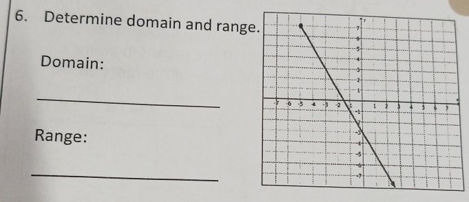 Determine domain and rang 
Domain: 
_ 
Range: 
_