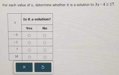 For each value of x, determine whether it is a solution to 3x-4≥ 17.
5