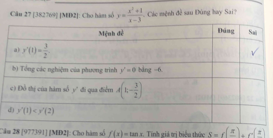 [38276 69] [MĐ2]: Cho hàm số y= (x^2+1)/x-3 . Các mệnh đề sau Đúng hay Sai?
Câu 28 [977391] [MĐ2]: Cho hàm số f(x)=tan x Tính giá trị biểu thức S=f^((frac π))+f^(,(frac π))