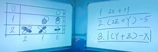 frac 1 (2x+1)/2(2x+y)-5 3beginvmatrix (x+2)-x1