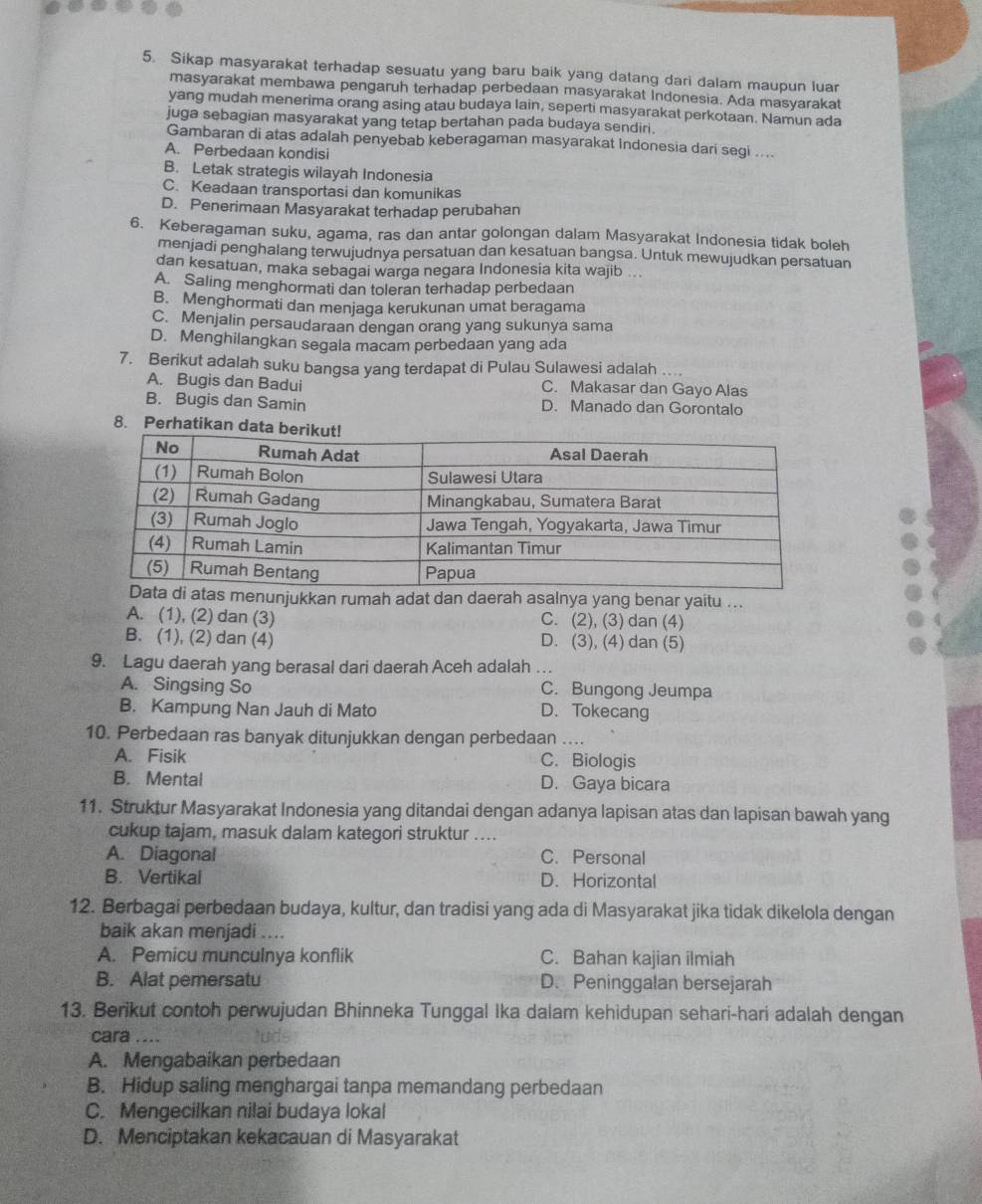 Sikap masyarakat terhadap sesuatu yang baru baik yang datang dari dalam maupun luar
masyarakat membawa pengaruh terhadap perbedaan masyarakat Indonesia. Ada masyarakat
yang mudah menerima orang asing atau budaya lain, seperti masyarakat perkotaan. Namun ada
juga sebagian masyarakat yang tetap bertahan pada budaya sendiri.
Gambaran di atas adalah penyebab keberagaman masyarakat Indonesia dari segi ....
A. Perbedaan kondisi
B. Letak strategis wilayah Indonesia
C. Keadaan transportasi dan komunikas
D. Penerimaan Masyarakat terhadap perubahan
6. Keberagaman suku, agama, ras dan antar golongan dalam Masyarakat Indonesia tidak boleh
menjadi penghalang terwujudnya persatuan dan kesatuan bangsa. Untuk mewujudkan persatuan
dan kesatuan, maka sebagai warga negara Indonesia kita wajib ...
A. Saling menghormati dan toleran terhadap perbedaan
B. Menghormati dan menjaga kerukunan umat beragama
C. Menjalin persaudaraan dengan orang yang sukunya sama
D. Menghilangkan segala macam perbedaan yang ada
7. Berikut adalah suku bangsa yang terdapat di Pulau Sulawesi adalah
A. Bugis dan Badui C. Makasar dan Gayo Alas
B. Bugis dan Samin D. Manado dan Gorontalo
8. Perhatikan data b
unjukkan rumah adat drah asalnya yang benar yaitu ...
A. (1), (2) dan (3) C. (2), (3) dan (4)
B. (1), (2) dan (4) D. (3), (4) dan (5)
9. Lagu daerah yang berasal dari daerah Aceh adalah …
A. Singsing So C. Bungong Jeumpa
B. Kampung Nan Jauh di Mato D. Tokecang
10. Perbedaan ras banyak ditunjukkan dengan perbedaan …...
A. Fisik C. Biologis
B. Mental D. Gaya bicara
11. Struktur Masyarakat Indonesia yang ditandai dengan adanya lapisan atas dan lapisan bawah yang
cukup tajam, masuk dalam kategori struktur ....
A. Diagonal C. Personal
B. Vertikal D. Horizontal
12. Berbagai perbedaan budaya, kultur, dan tradisi yang ada di Masyarakat jika tidak dikelola dengan
baik akan menjadi ....
A. Pemicu munculnya konflik C. Bahan kajian ilmiah
B. Alat pemersatu D. Peninggalan bersejarah
13. Berikut contoh perwujudan Bhinneka Tunggal Ika dalam kehidupan sehari-hari adalah dengan
cara …
A. Mengabaikan perbedaan
B. Hidup saling menghargai tanpa memandang perbedaan
C. Mengecilkan nilai budaya lokal
D. Menciptakan kekacauan di Masyarakat