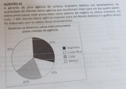 A gerente de uma agência de turismo brasileira realizou um levantamento da 
quantidade de clientes dessa agência que escolheram viajar para um dos quatro países 
latino-americanos mais procurados como destino de viagens no último trimestre. Ao 
todo, 2 400 clientes dessa agência viajaram para um desses destinos e o gráfico abaixo 
foi elaborado com os dados desse levantamento.