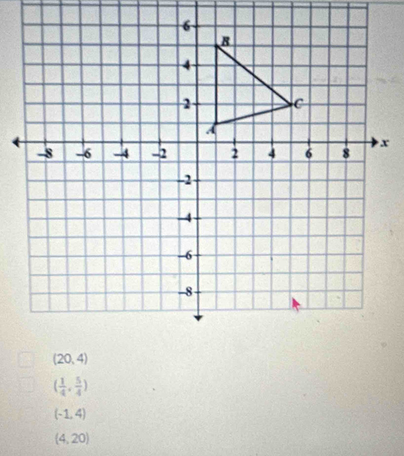 ( 1/4 , 5/4 )
(-1,4)
(4,20)