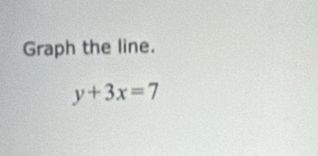 Graph the line.
y+3x=7