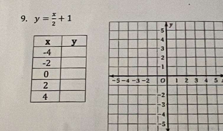 y= x/2 +1