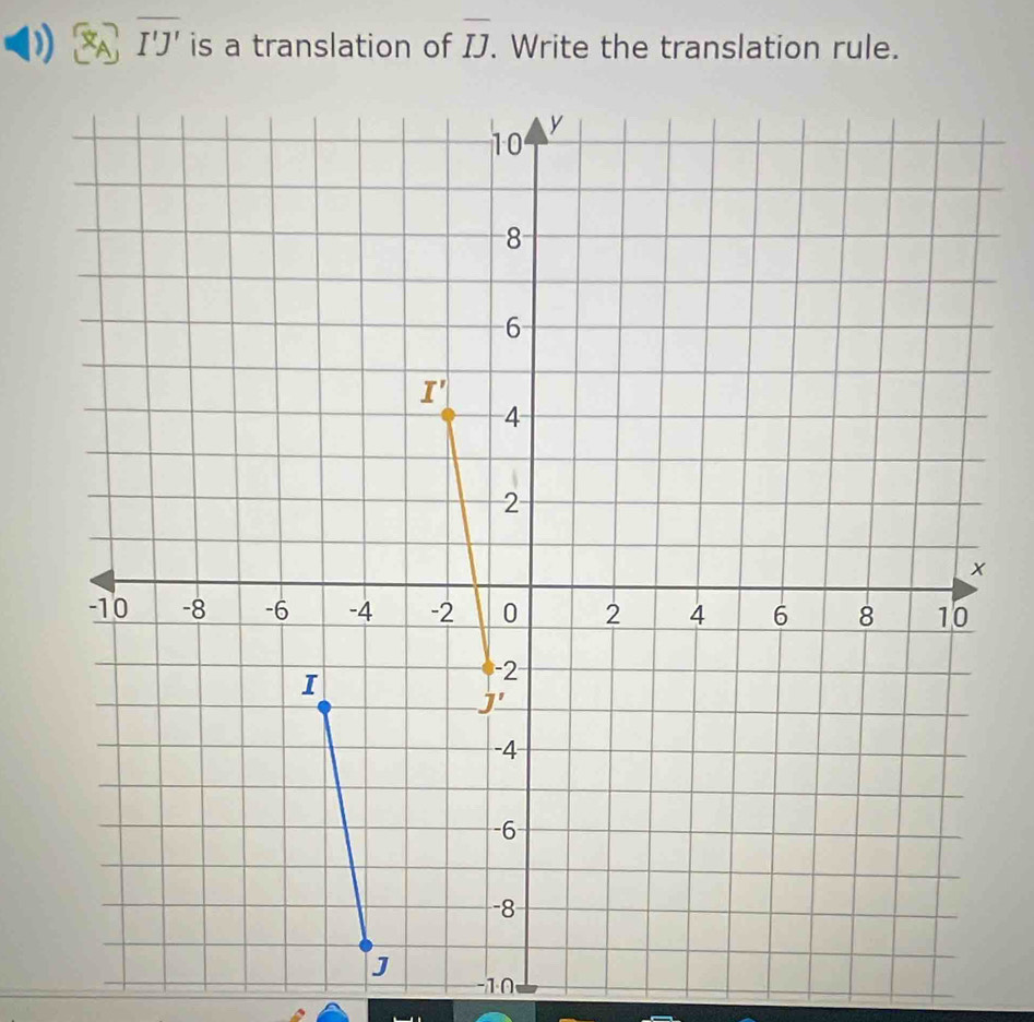 overline x_A overline I'J' is a translation of overline IJ.. Write the translation rule.
-10