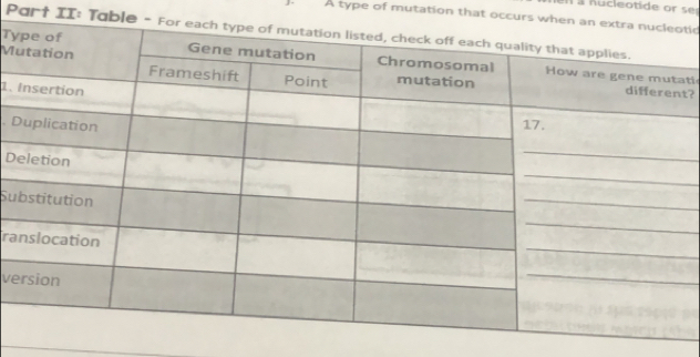 A type of mutation that occurs whtic 
Por† II: Table - 
Tyti 
M 
1. 
t? 
D 
D 
Su 
ra 
ve