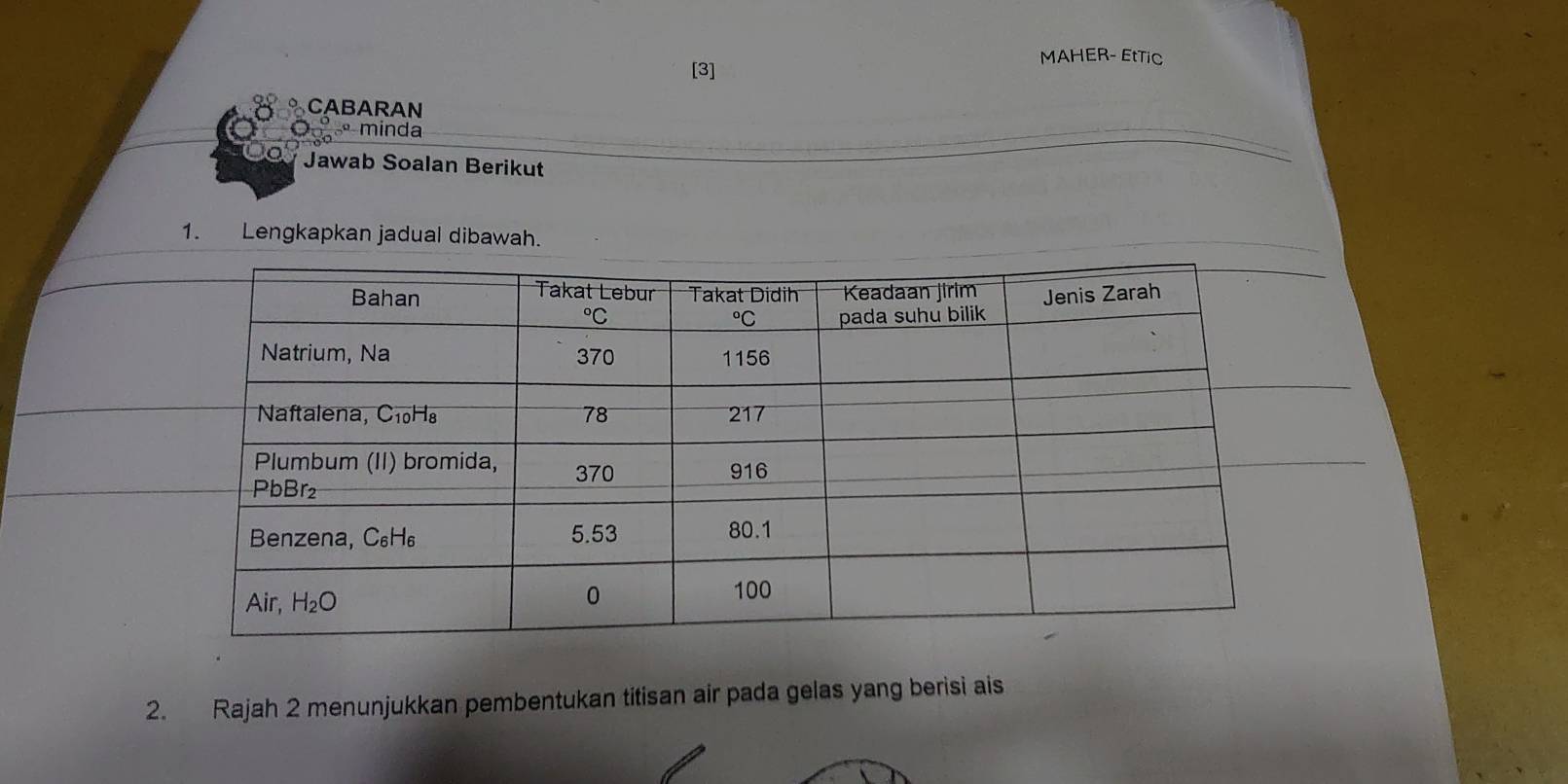 [3]
MAHER- EtTiC
o CABARAN
3º minda
Jawab Soalan Berikut
1. Lengkapkan jadual dibawah.
2. Rajah 2 menunjukkan pembentukan titisan air pada gelas yang berisi ais