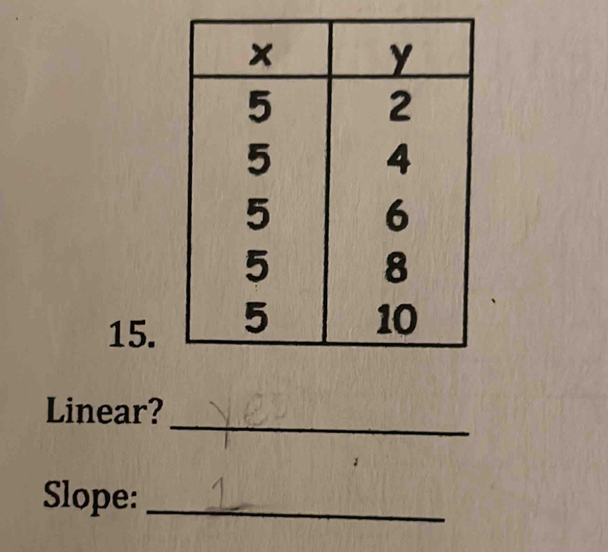 Linear? 
Slope:_