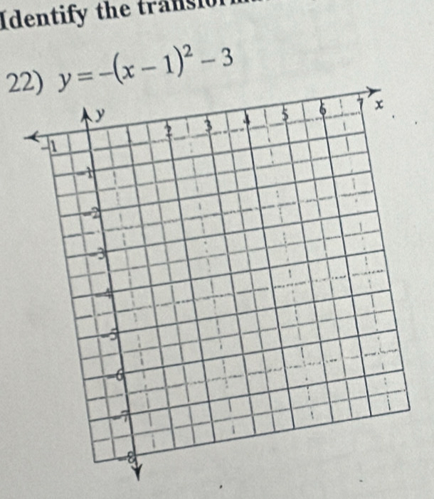 Identify the trans on 
22) y=-(x-1)^2-3