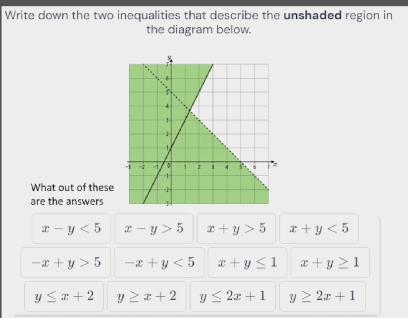 Write down the two inequalities that describe the unshaded region in
the diagram below.
What out of these
are the answers
x-y<5</tex> x-y>5 x+y>5 x+y<5</tex>
-x+y>5 -x+y<5</tex> x+y≤ 1 x+y≥ 1
y≤ x+2 y≥ x+2 y≤ 2x+1 y≥ 2x+1