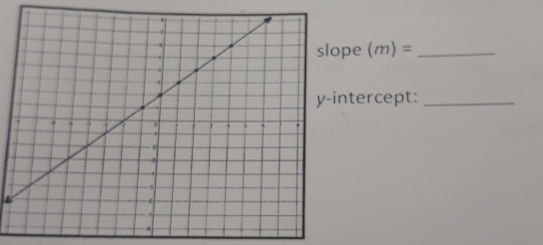 ope (m)= _ 
intercept:_