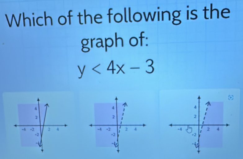 Which of the following is the 
graph of:
y<4x-3</tex>