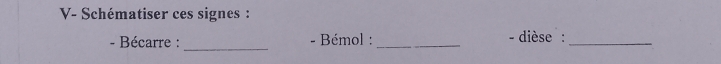 Schématiser ces signes : 
- Bécarre :_ - Bémol :_ - dièse :_