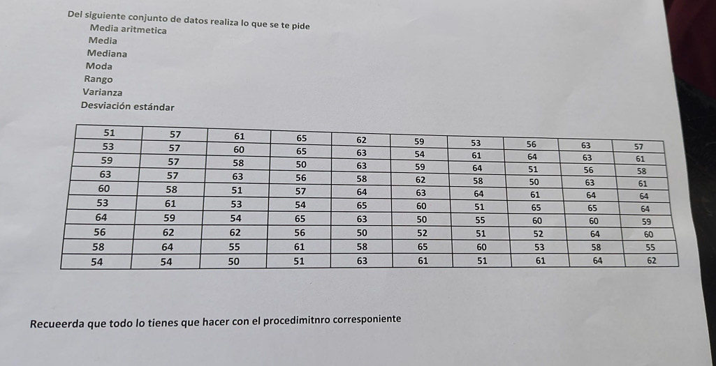 Del siguiente conjunto de datos realiza lo que se te pide 
Media aritmetica 
Media 
Mediana 
Moda 
Rango 
Varianza 
Desviación estándar 
Recueerda que todo lo tienes que hacer con el procedimitnro corresponiente