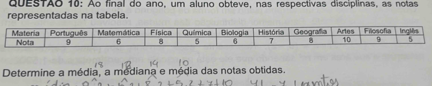 QUESTAO 10: Ao final do ano, um aluno obteve, nas respectivas disciplinas, as notas 
representadas na tabela. 
Determine a média, a mediana e média das notas obtidas.